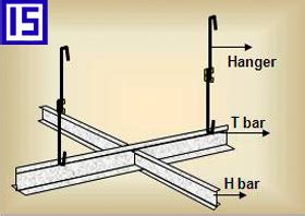 arsitektur jasabangun general contractor supplier