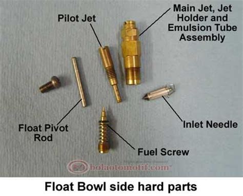 Ukuran Standar Main Jet Dan Pilot Jet Pada Motor Begini Off