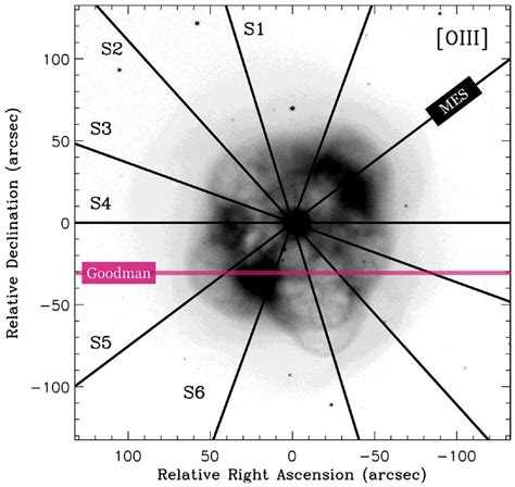 Gray Scale Image Of Ngc In The O Iii Filter Gray Levels Are