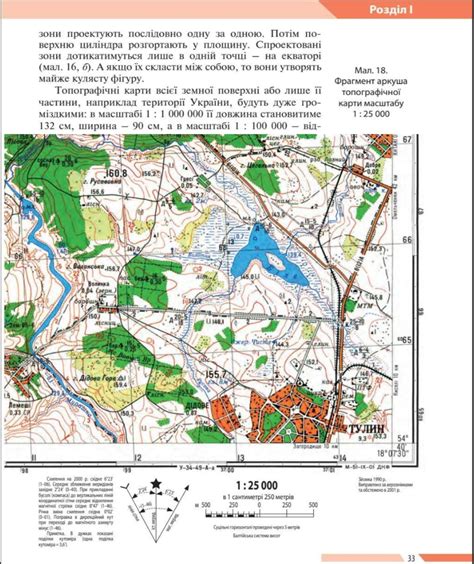 Учебная топографическая карта