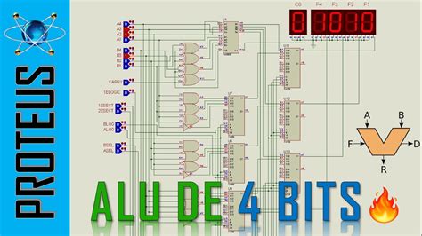 ALU De 4 Bits En Proteus YouTube