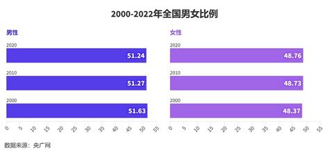 Zzxdd的网站 上线了sxl Cn