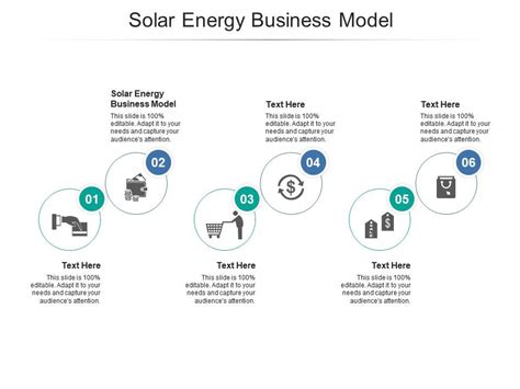 Solar Energy Business Model Ppt Powerpoint Presentation Pictures Graphic Images Cpb