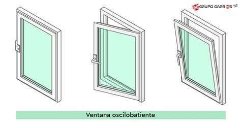 Cambio De Ventanas En Zaragoza El Tipo De Vidrio Y El Tipo De Apertura