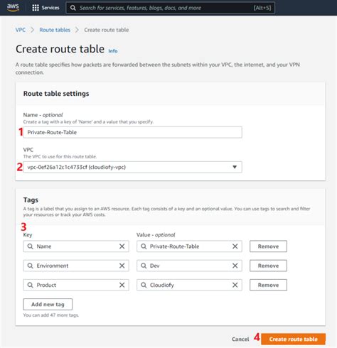 A Complete Guide To Create Vpc In Aws