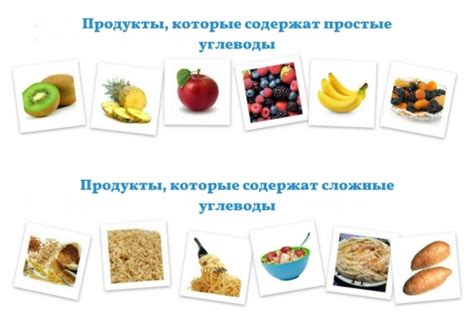 Сколько углеводов нужно организму? - Похудение с расчётом - Calorizator.ru
