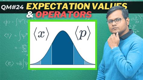 Expectation Values Of Position Momentum Basics Of Probability