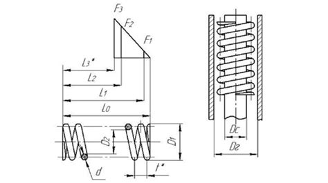 Пружина чертеж СОЗДАНИЕ МОДЕЛИ И ЧЕРТЕЖА ПРУЖИНЫ СЖАТИЯ ТИПА 2 В