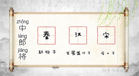 中郎将是什么官职，三国曹丕诸葛亮周瑜，都是中郎将吗？ 知乎