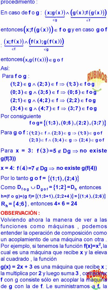 Funciones Compuestas Ejemplos Y Ejercicios Resueltos Pdf