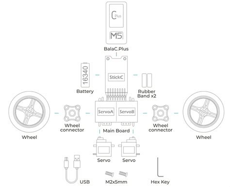 M5stack Esp32 Pico D4 Balac Plus Two Wheeled Balance Car Pid