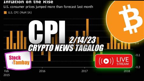 Cpi Live Stream Bitcoin Pump Or Dump Youtube