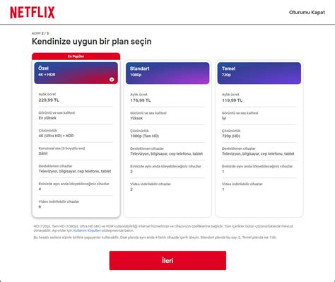 Son gelen Netflix zamıyla beraber fiyatlar ne oldu? • Digital Report