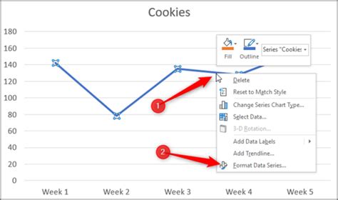 Cara Membuat Grafik Lengkung Di Excel Baca Jenius