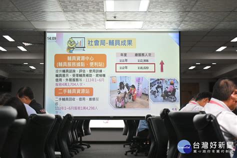 桃市推動多元輔具服務措施 張善政：借助數據分析提升服務效率 蕃新聞