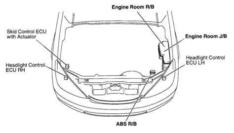 Fuse Box Diagram Lexus Es300 2001 2003