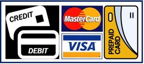 What are the Most Used Payment Methods Online?