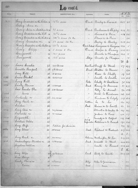 Discover Worcester MA Obituary Records, Past Issues, and Gazette Archives Now