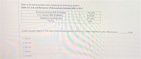 Solved Refer to the following table when answering the | Chegg.com