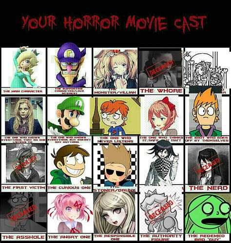 My horror movie cast by xPeachyStrawberryx on DeviantArt