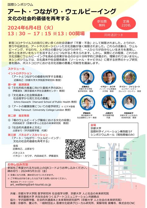 【ご案内】国際シンポジウム「アート・つながり・ウェルビーイング 文化の社会的価値を再考する」 公益財団法人 医療文化経済グローカル研究所