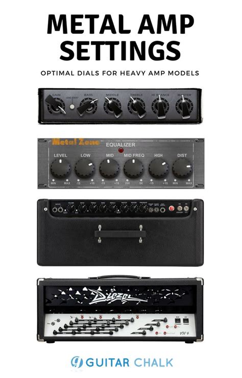 an advertisement for guitar amps with the words metal amp settings on ...