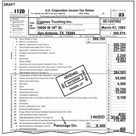 3.11.16 Corporate Income Tax Returns | Internal Revenue Service