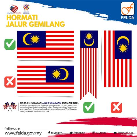 Cara Melukis Bintang Bendera Malaysia Lukisan Jalur Gemilang Bendera