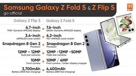 Samsung Galaxy Z Flip And Z Fold Specs Price Availability In Kenya