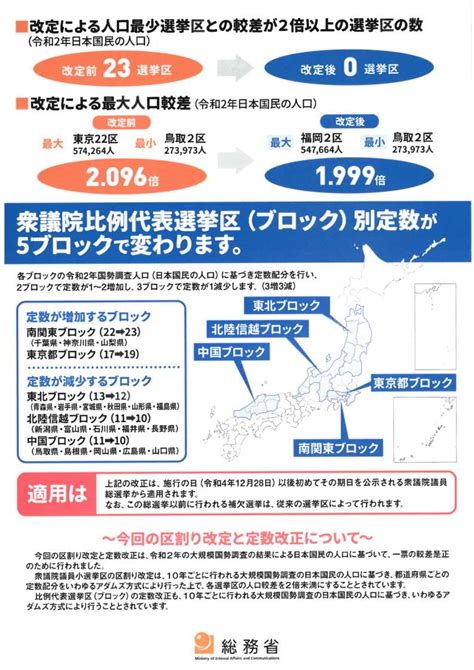 衆議院小選挙区の区割り改定等について／桑折町