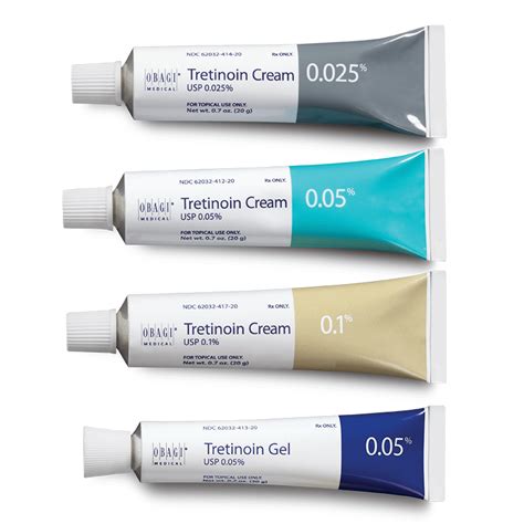 Tretinoin Cream 0.1% - Bloom Health