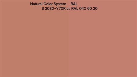 Natural Color System S 3030 Y70r Vs Ral Ral 040 60 30 Side By Side