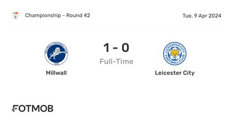 Millwall vs Leicester City - live score, predicted lineups and H2H stats