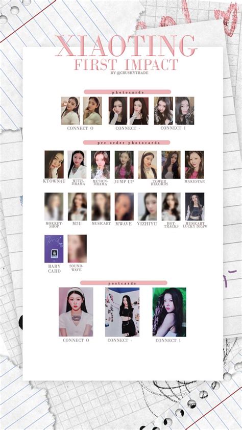 XIAOTING POB KEP1ER PHOTOCARD WISHLIST TEMPLATE