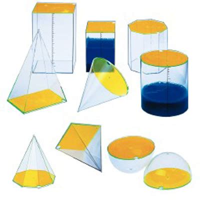 Modelado Geometrico - Graficacion: Unidad III Modelado Geometrico