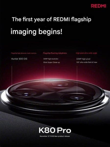 Redmi K80 Pro Features Same Flagship Main Sensor As Xiaomi 15