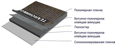 Техноэласт битумно полимерная мембрана на пол - фото