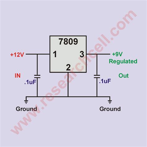 7809 Pin and Circuit Diagram