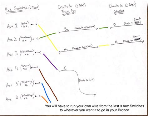2021 Bronco AUX Switches Wiring Diagram, Video, Discussions | Page 5