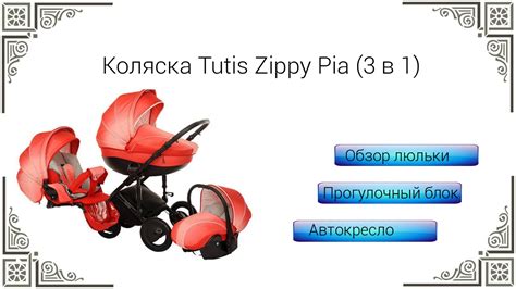 Обзор коляски Tutis Zippy Pia 3 в 1 - YouTube