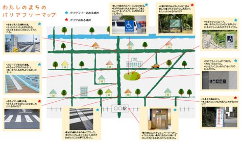 【調べ学習】自分のまちのバリアフリーマップを作ろう！ 日本財団ジャーナル