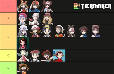 Pokemon Playable Characters Tier List Community Rankings Tiermaker