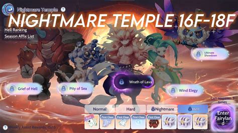 Ragnarok Origin Nightmare Temple F To F Impossible Floor For Me