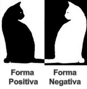 Diseño Gráfico Positivo Negativo