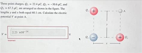 Solved Three Point Charges Q1224μcq2−306μc And