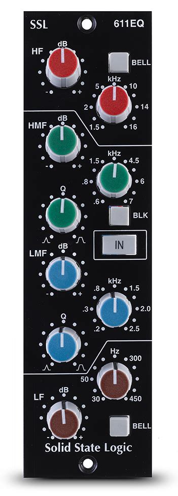 SSL Solid State Logic E Series EQ Module