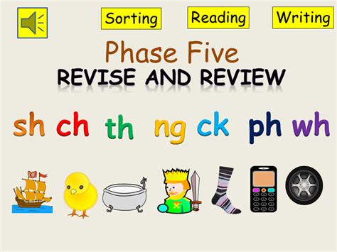 Ph Words Set 1