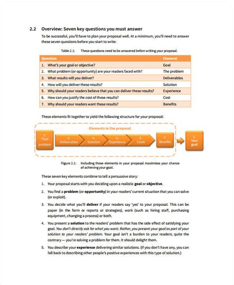 29+ Business Proposal Format Templates - PDF, DOC