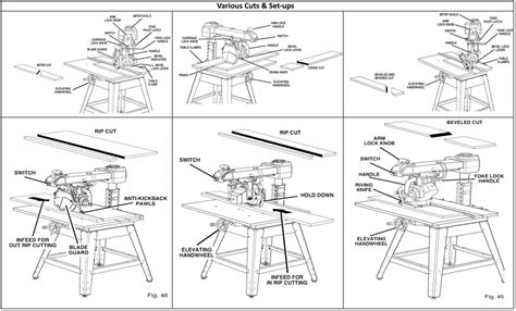 Radial Arm Saw - My Woodshop