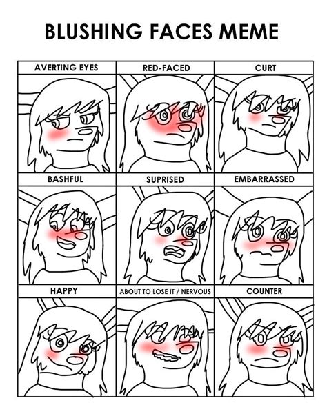 Blushing Faces Meme Love By Angelthecyborgpanda On Deviantart